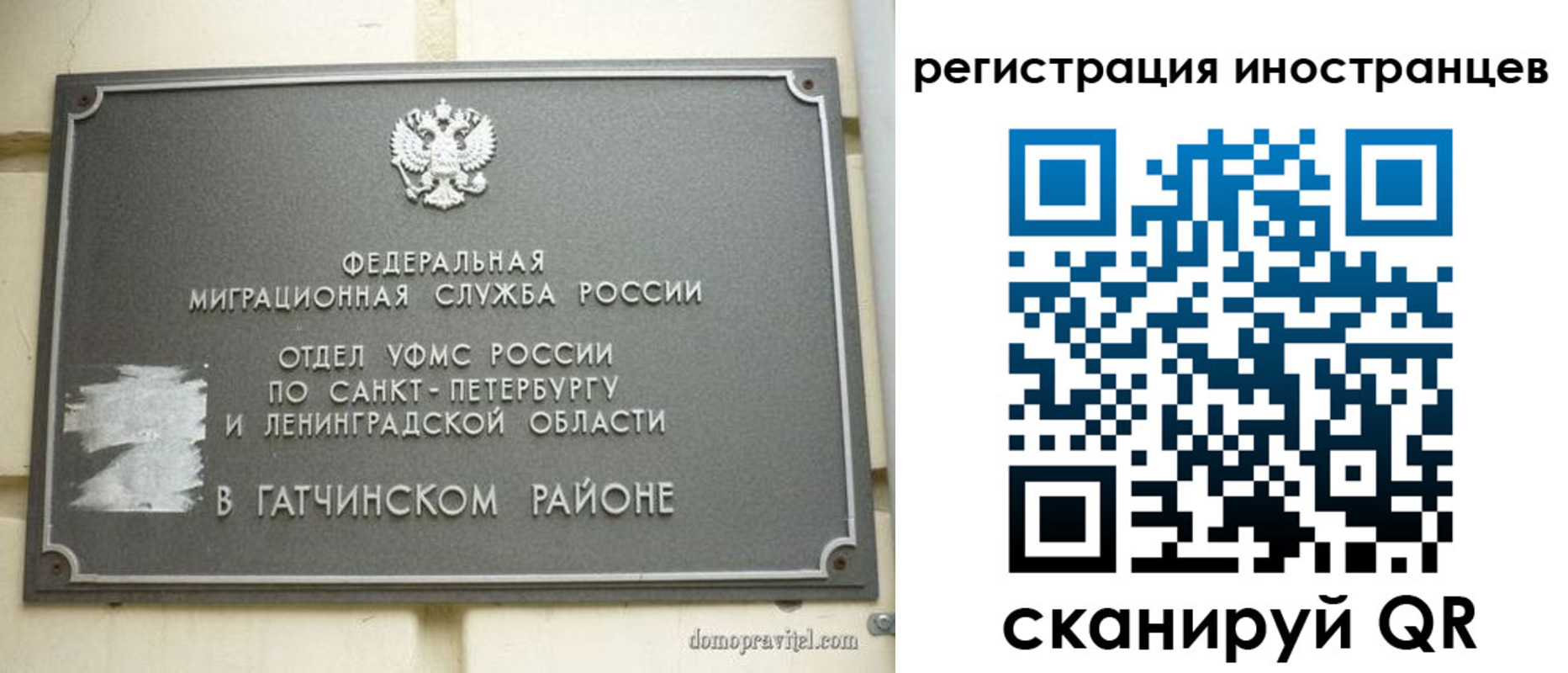 временная регистрация купить в Никольском